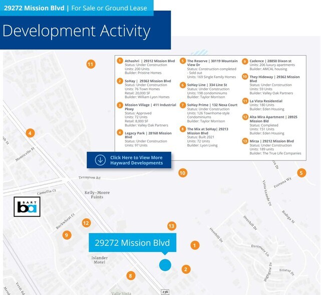 29272 Mission Blvd, Hayward, CA à louer - Photo du bâtiment - Image 2 de 5