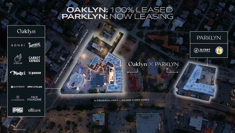 3363 N Federal Hwy, Oakland Park, FL à louer - Photo du bâtiment - Image 3 de 6