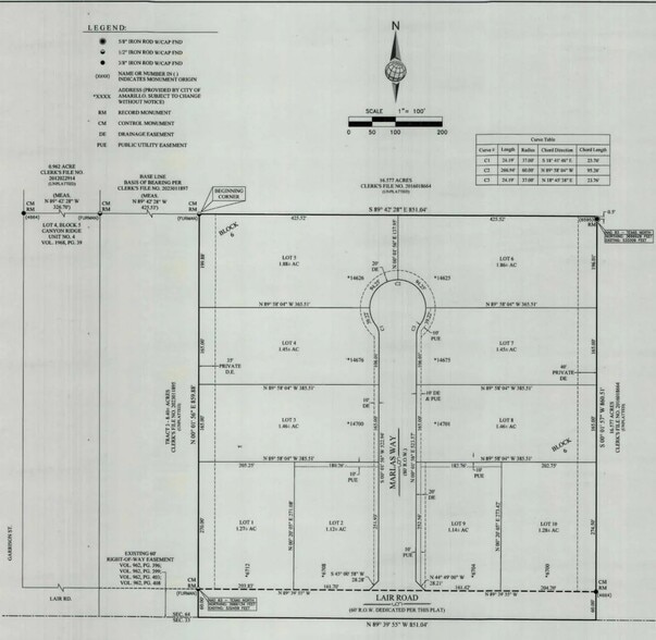 14201 Interstate 27, Amarillo, TX à vendre - Aérien - Image 2 de 2