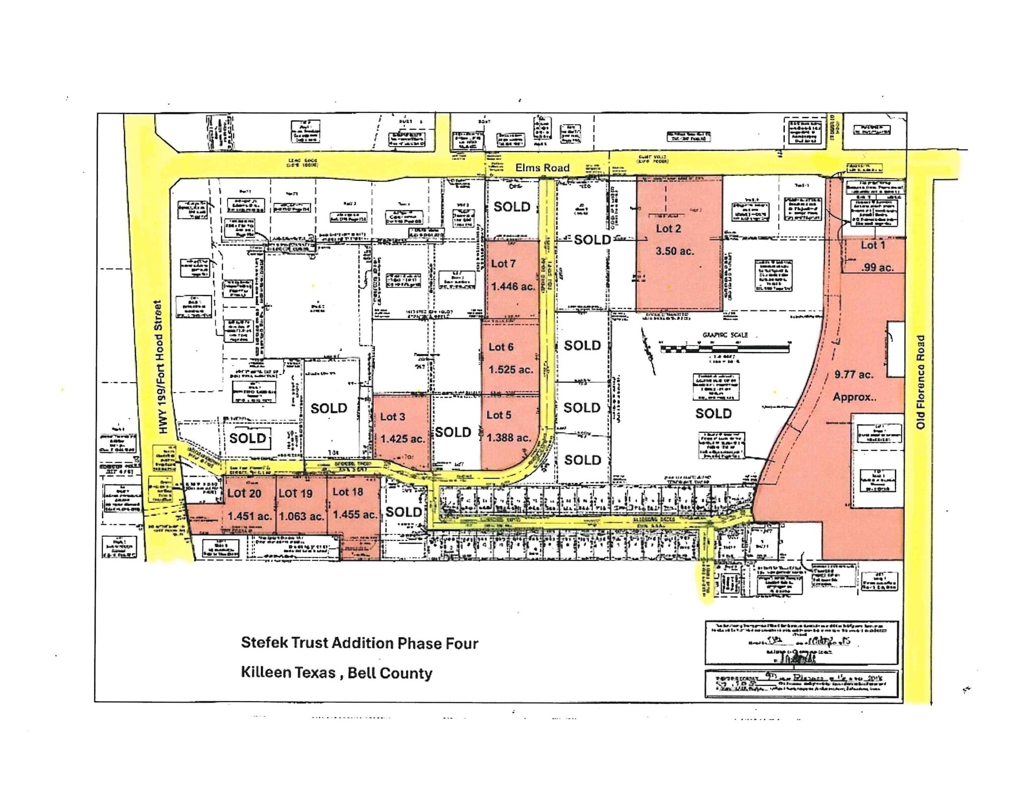 Stefek Drive Lots, Killeen, TX for sale Primary Photo- Image 1 of 2
