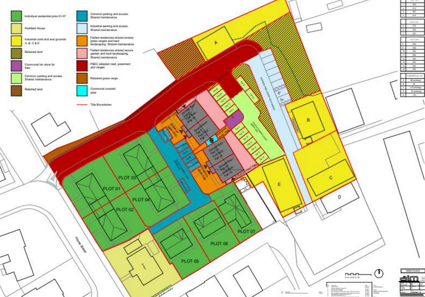 Fishers Way, Aberfeldy à louer - Plan de site - Image 1 de 1