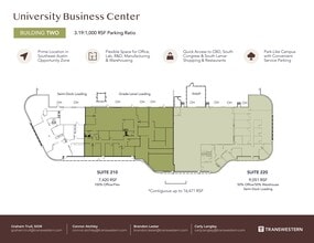 3019 Alvin Devane Blvd, Austin, TX for lease Site Plan- Image 1 of 1