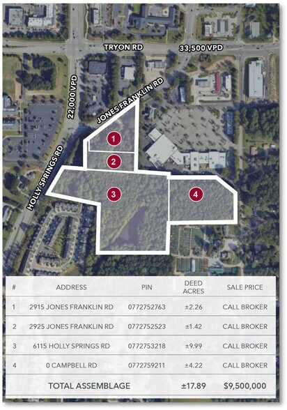 6115 Holly Springs Rd, Raleigh, NC à vendre - Photo du bâtiment - Image 2 de 3