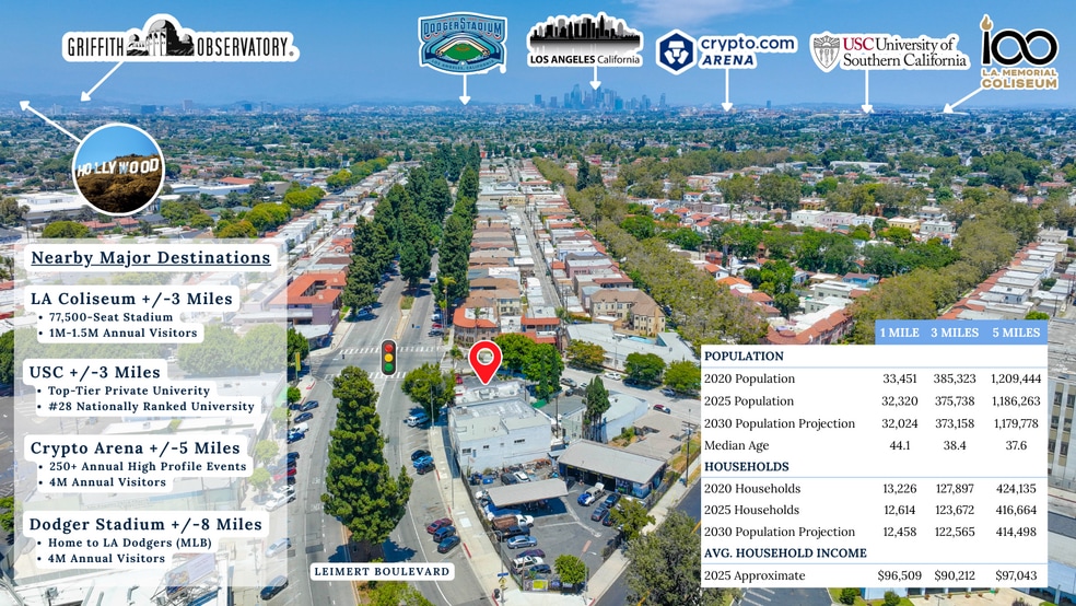 4356 Leimert Blvd, Los Angeles, CA à vendre - Photo du bâtiment - Image 3 de 4