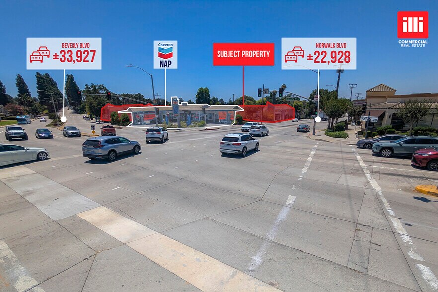 5416 Norwalk Blvd, Whittier, CA à louer - Photo du bâtiment - Image 3 de 10