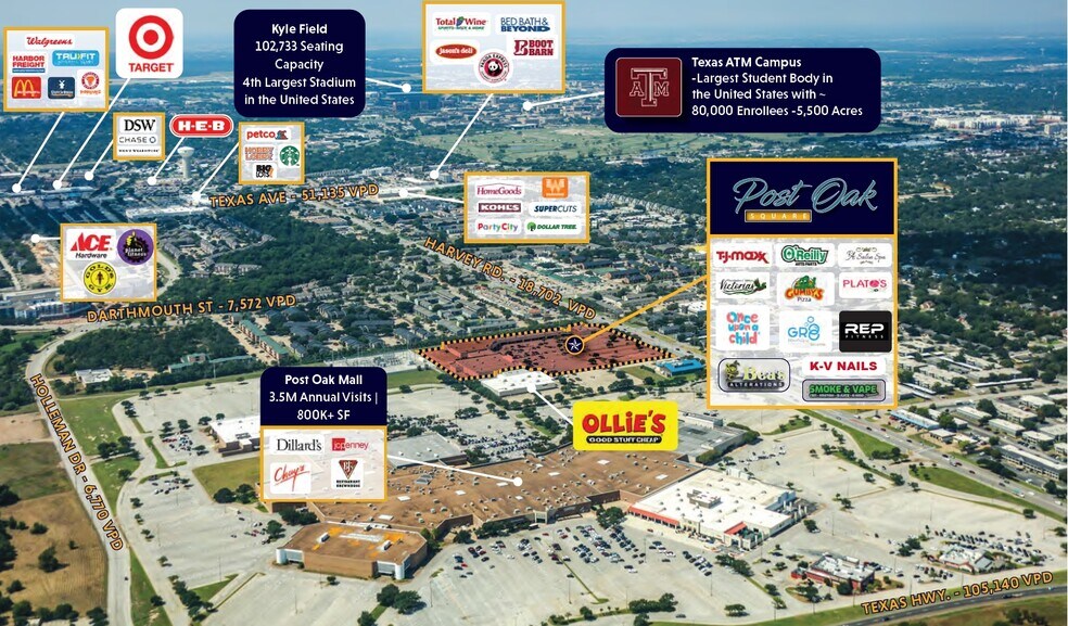 1100 Harvey Rd, College Station, TX à vendre - Aérien - Image 3 de 6