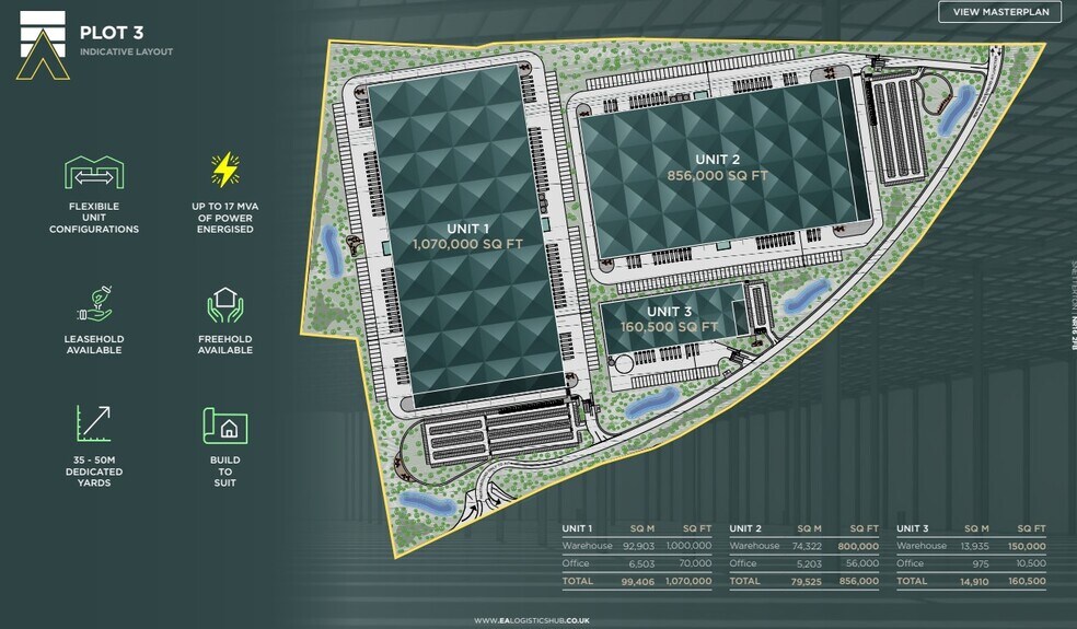 Falcon Rd, Norwich à louer - Plan de site - Image 3 de 3