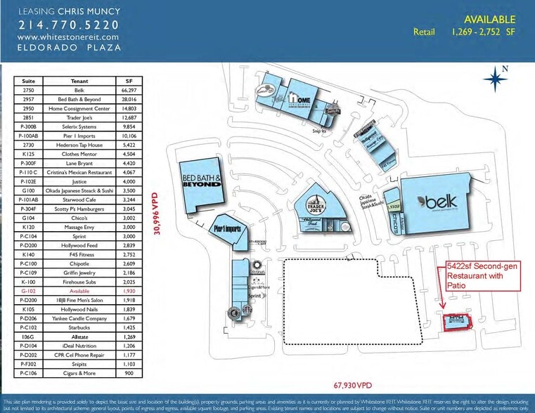 Eldorado Pky & US 75, McKinney, TX for lease - Building Photo - Image 3 of 9