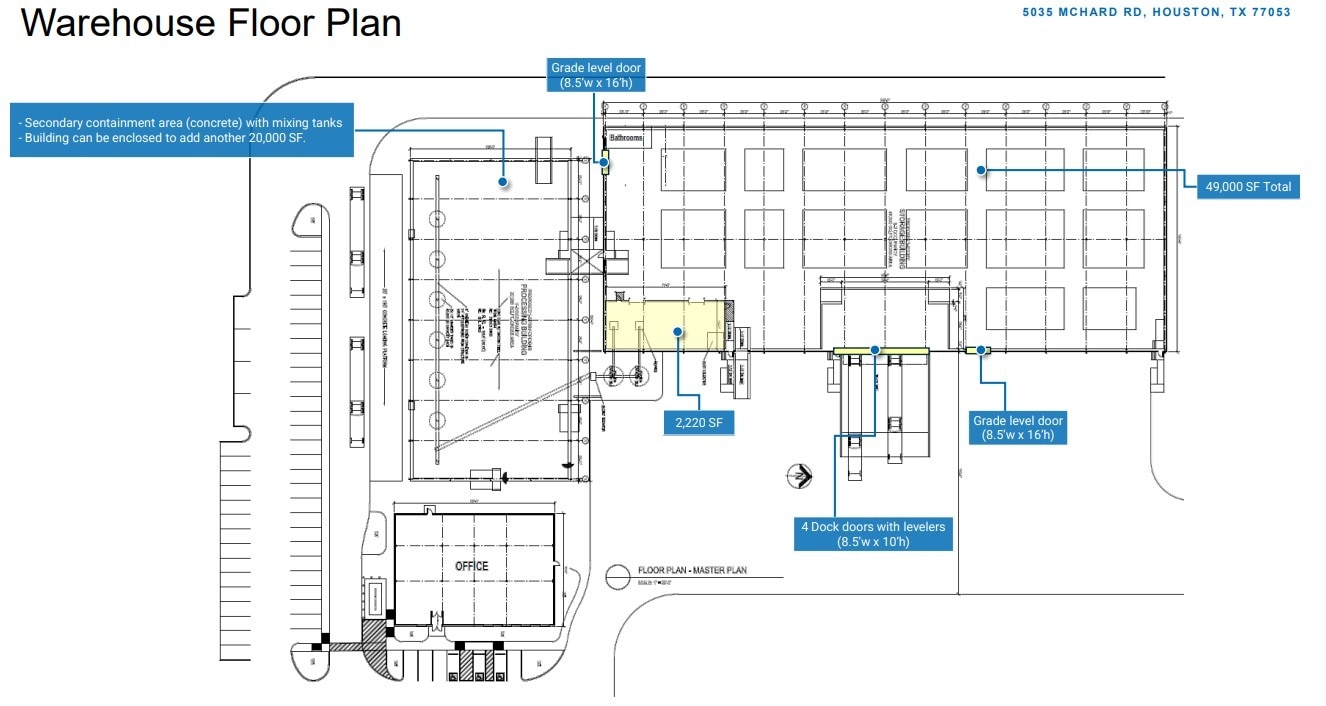 5035 McHard Rd, Houston, TX for lease Floor Plan- Image 1 of 1
