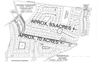 More details for TBD Old Bucksville Rd, Conway, SC - Land for Sale