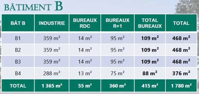 24 Avenue Paul Maintenant, Corbeil-Essonnes à louer - Photo du bâtiment - Image 2 de 13
