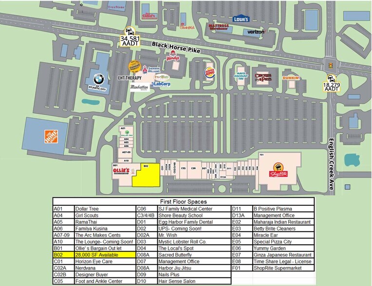 3003 English Creek Ave, Egg Harbor Township, NJ à louer - Photo du bâtiment - Image 2 de 8