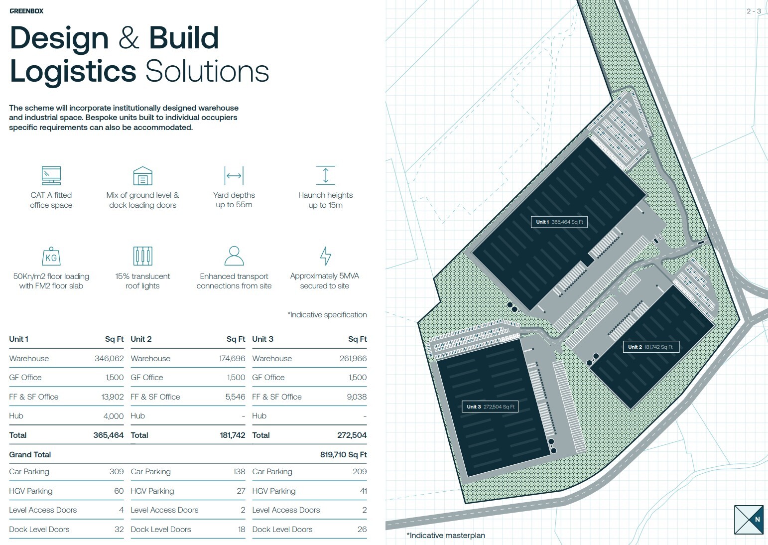 Dalton 49, Dalton à louer Plan de site- Image 1 de 1