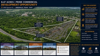 Plus de détails pour 3000 Spencer St, Greenville, TX - Terrain à vendre