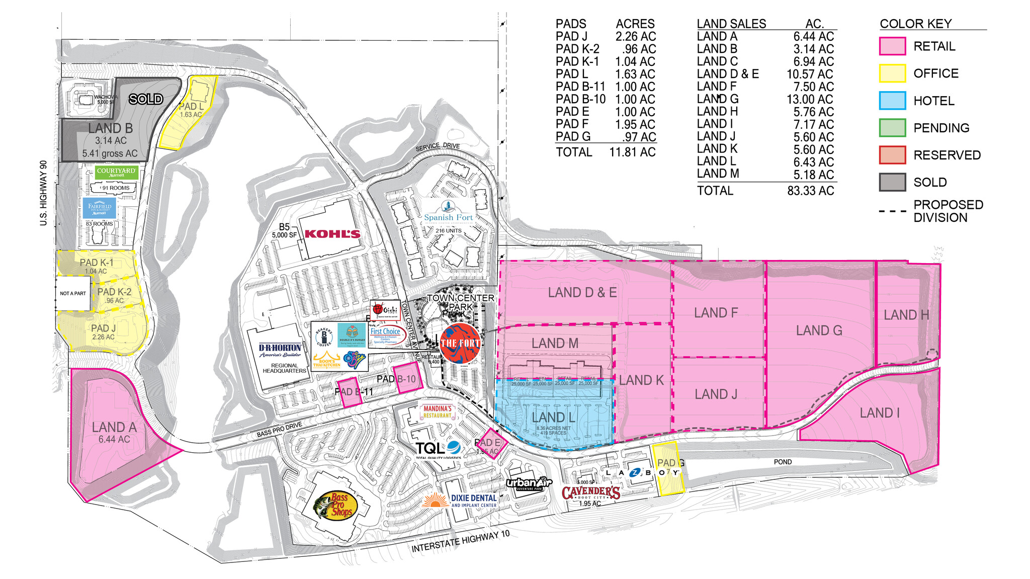 20000 Bass Pro Dr, Spanish Fort, AL for sale Site Plan- Image 1 of 6