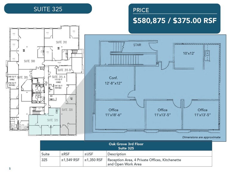 25109 Jefferson Ave, Murrieta, CA à vendre - Photo du bâtiment - Image 2 de 3