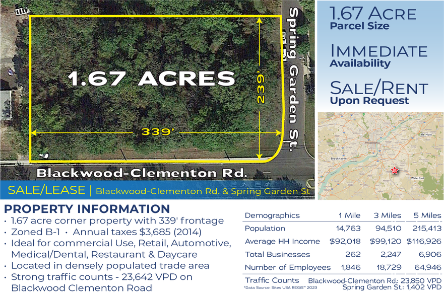 Blackwood Clementon Rd, Lindenwold, NJ for lease - Building Photo - Image 2 of 5