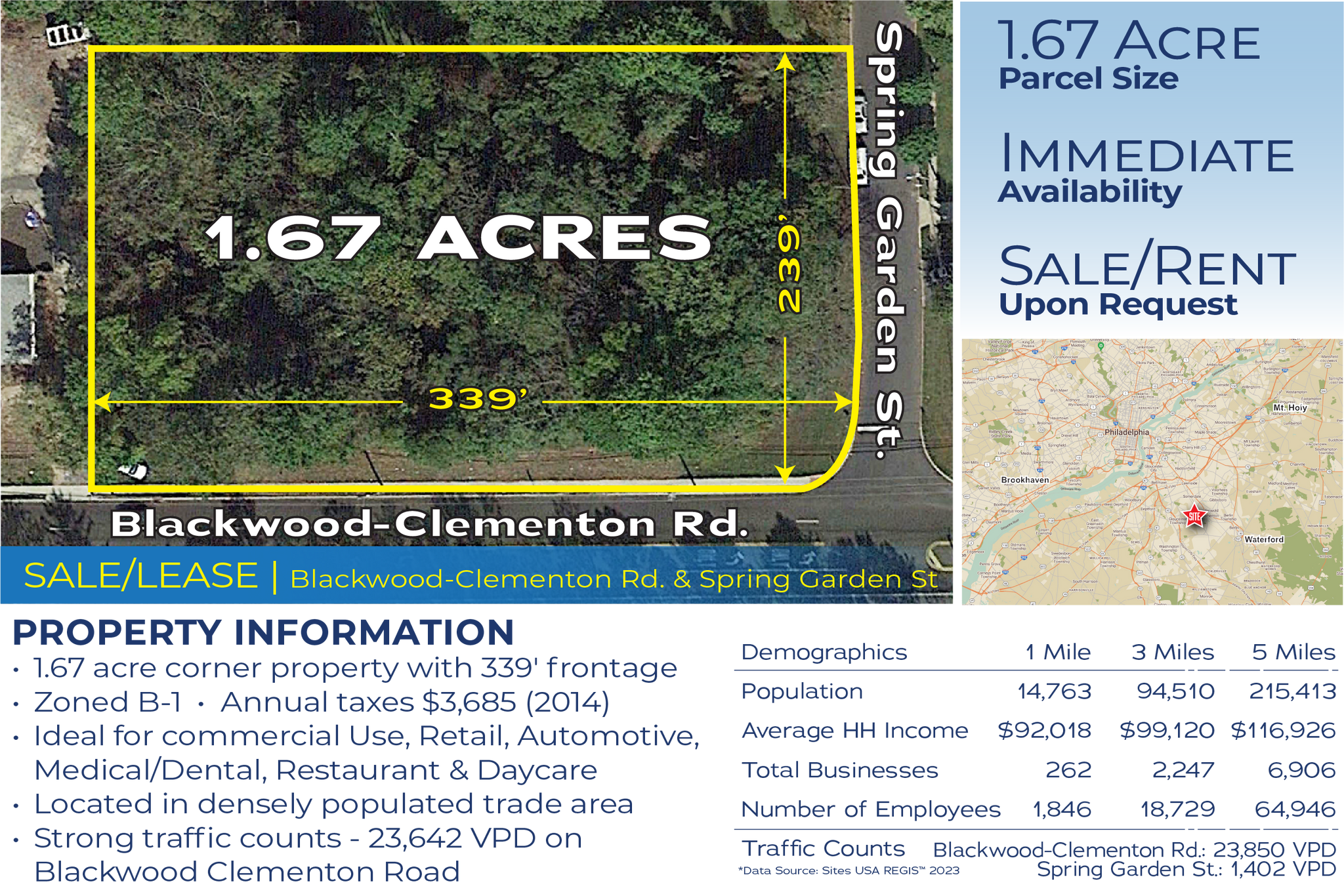 Blackwood Clementon Rd, Lindenwold, NJ for lease Building Photo- Image 1 of 6