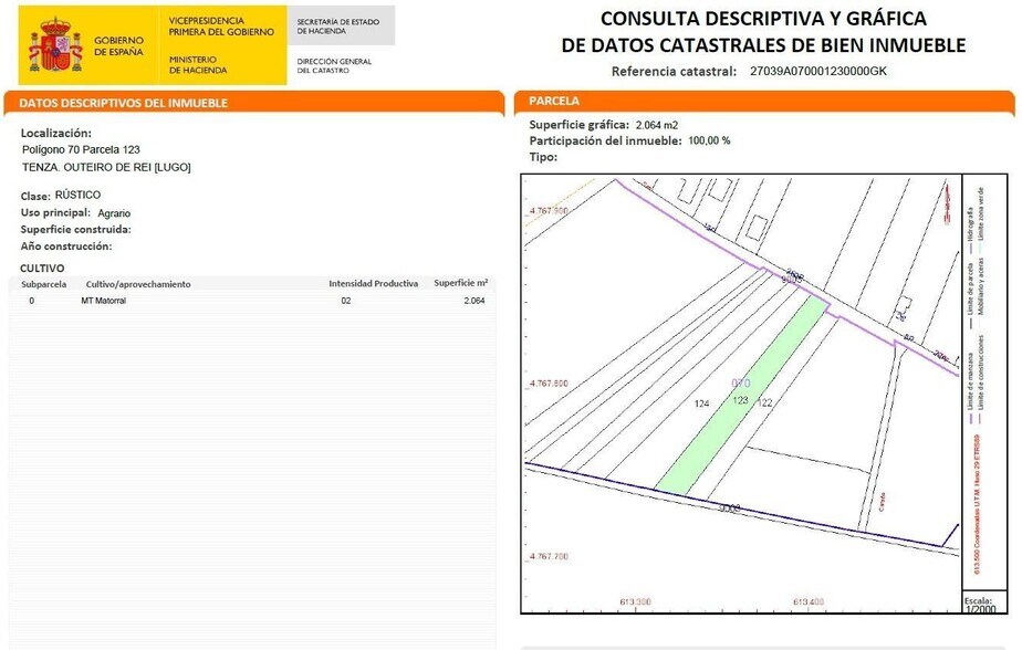 Polígono, 70-70, Lugo, Lugo for lease - Site Plan - Image 2 of 2