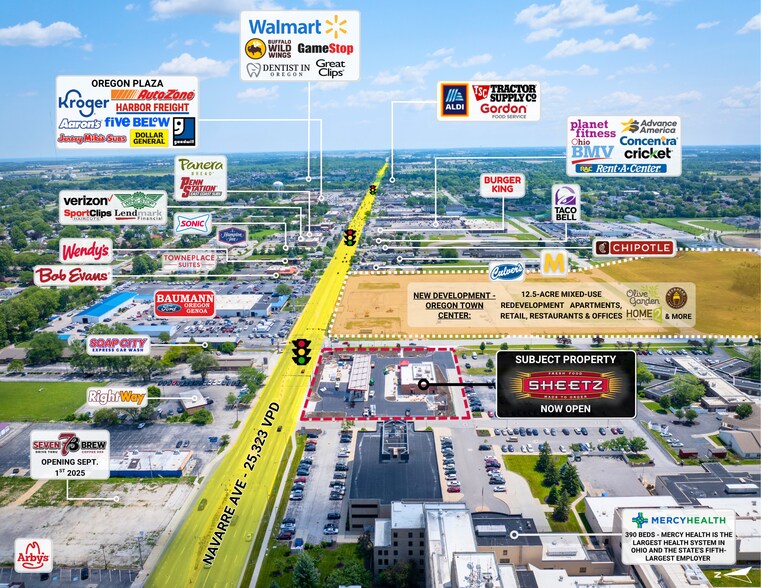 2740 Navarre Ave, Oregon, OH à vendre - Aérien - Image 3 de 4