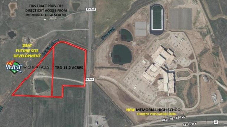TBD Arena Road, Wichita Falls, TX à vendre Photo du bâtiment- Image 1 de 3