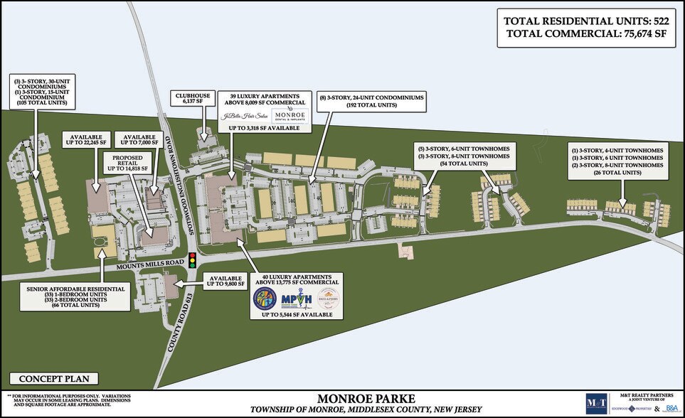 623 Spotswood-Englishtown Rd, Monroe Township, NJ à louer - Plan de site - Image 2 de 5