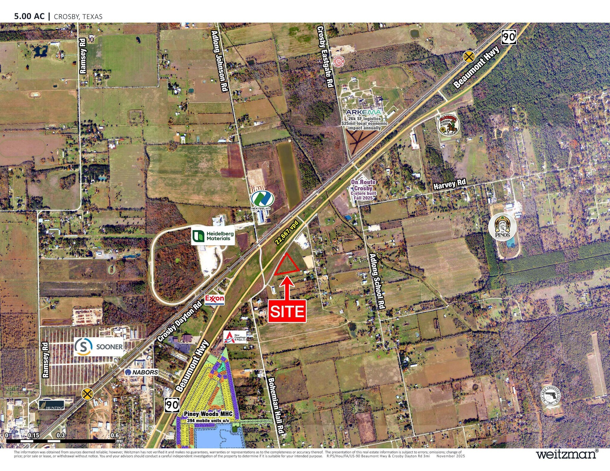 0 Highway 90, Crosby, TX à vendre Photo principale- Image 1 de 3