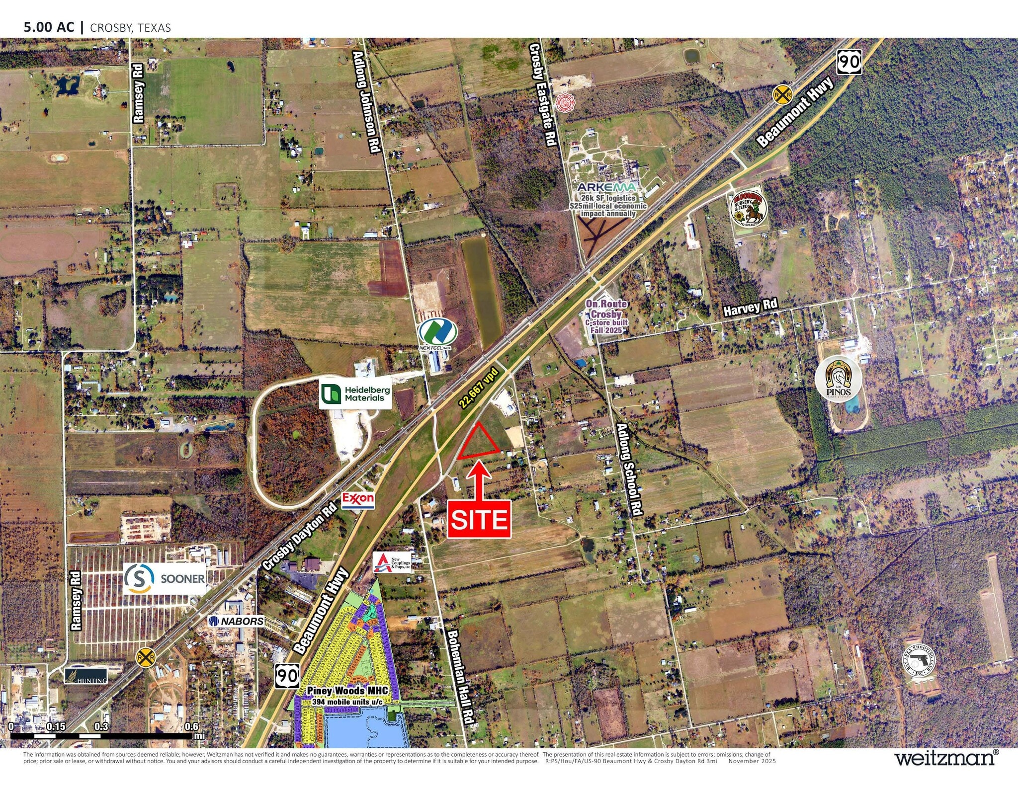 0 Highway 90, Crosby, TX for sale Primary Photo- Image 1 of 3