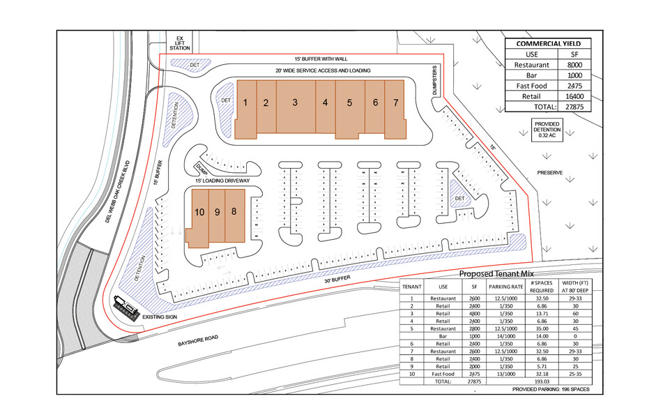 7701 Bayshore Rd, North Fort Myers, FL for lease - Site Plan - Image 3 of 6