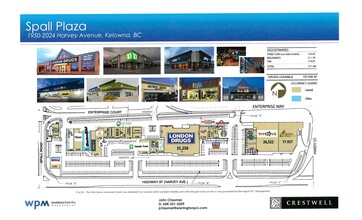 1950 Harvey Ave, Kelowna, BC for lease Site Plan- Image 1 of 1