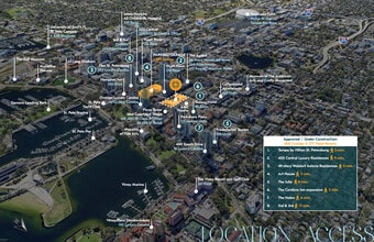 153 2nd Ave N, Saint Petersburg, FL - Aerial map view