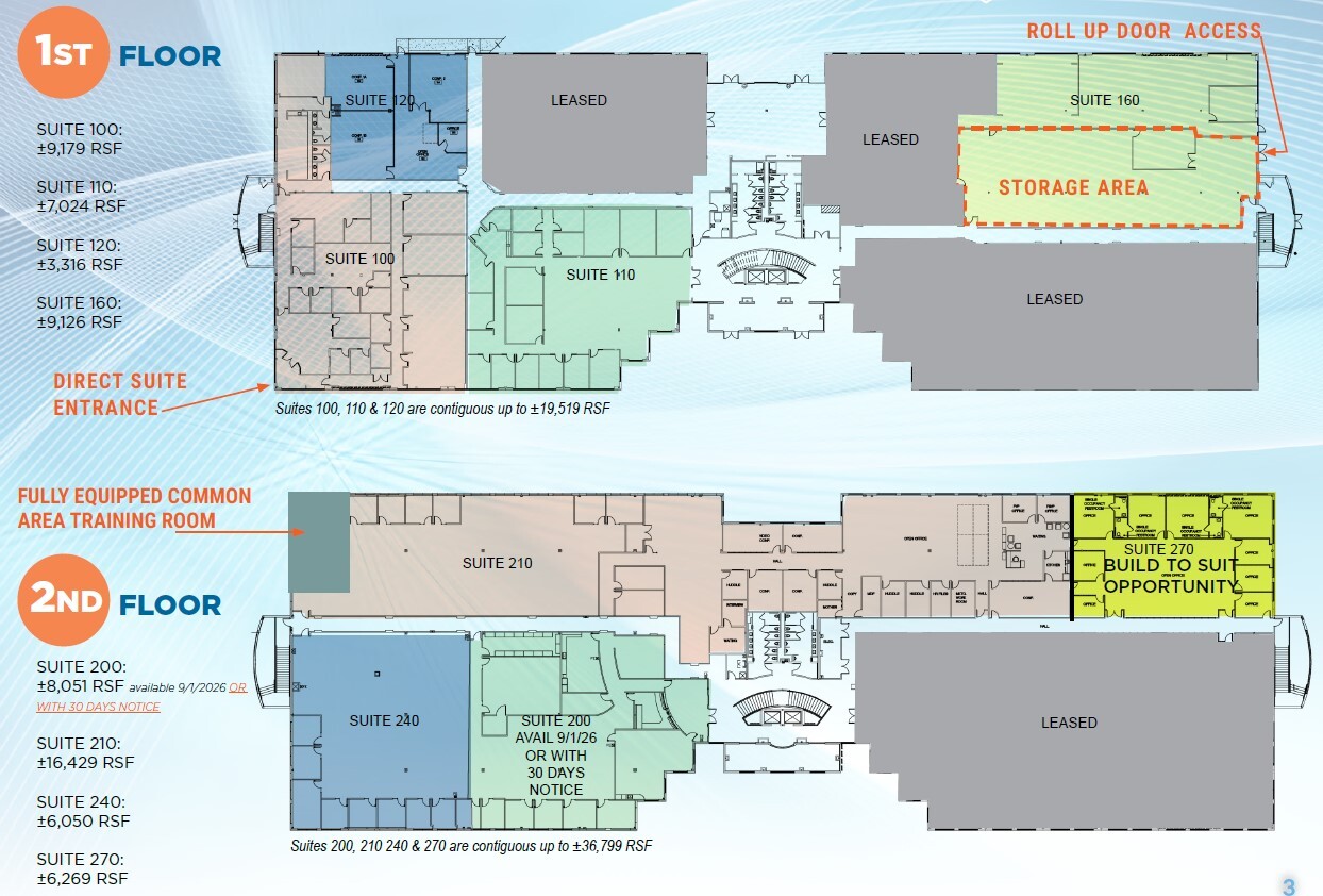 950 Iron Point Rd, Folsom, CA for lease Interior Photo- Image 1 of 1