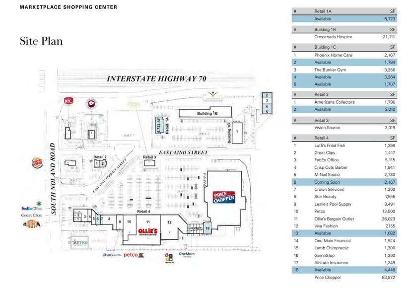 4201 S Noland Rd, Independence, MO for lease - Building Photo - Image 2 of 9