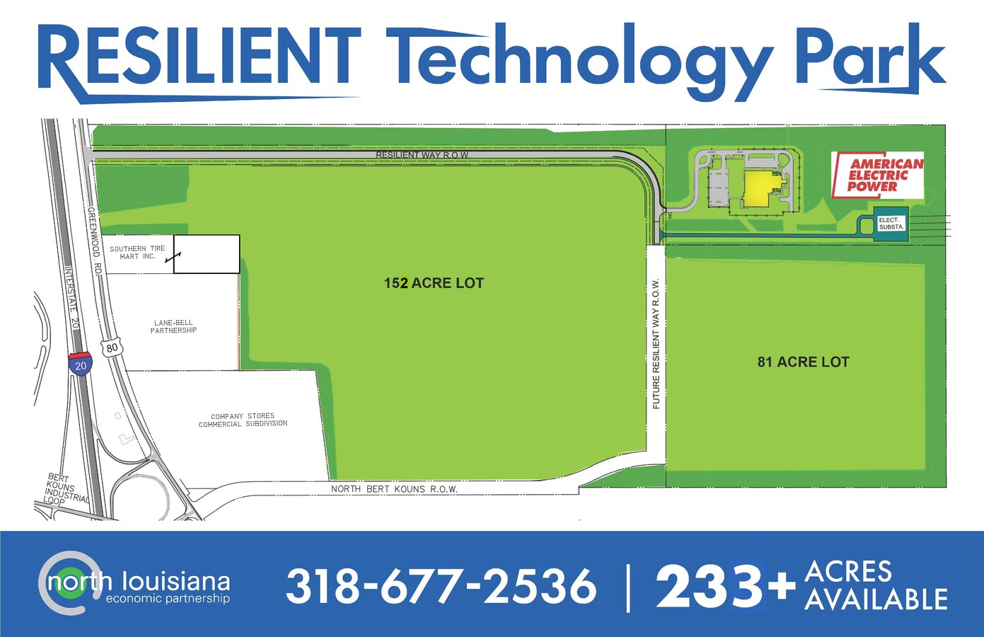 Plan de site