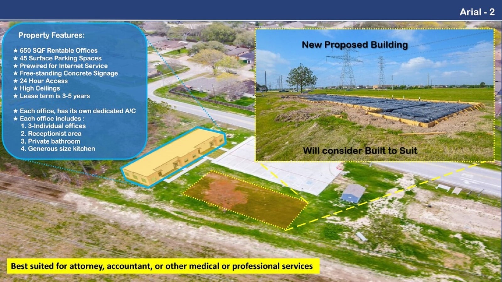 3107 Elrod Rd, Katy, TX à louer Photo intérieure- Image 1 de 7