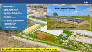 3107 Elrod Rd, Katy, TX à louer Photo intérieure- Image 1 de 7