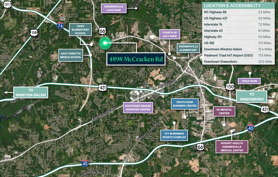 4898 Mccracken Rd, Kernersville, NC à louer - Photo du bâtiment - Image 2 de 4
