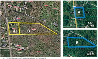 More details for 5207 Massillon Rd, Green, OH - Land for Sale