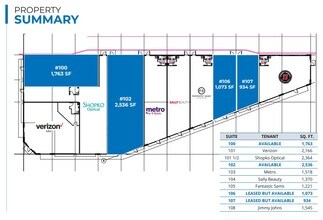 300 Western Ave, Faribault, MN à louer Plan d’étage- Image 1 de 1