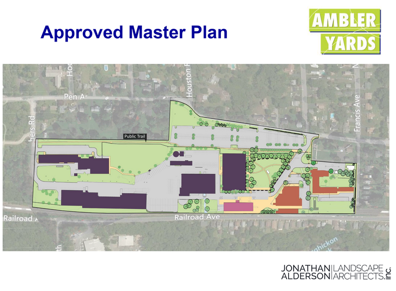 300 Brookside Ave, Ambler, PA for lease - Site Plan - Image 2 of 6