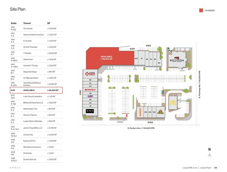 4131-4161 S Eastern Ave, Las Vegas, NV à louer - Photo du bâtiment - Image 3 de 6