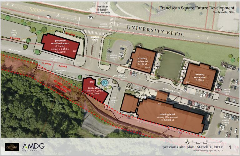 Franciscan Square Development Phase II Blvd, Steubenville, OH à louer - Photo du bâtiment - Image 2 de 8