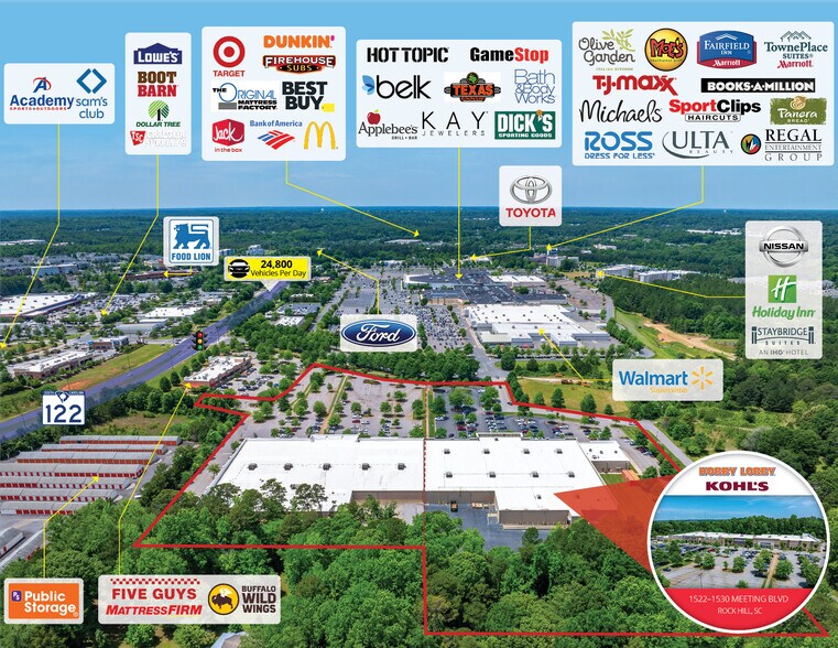 Hobby Lobby & Kohl’s portefeuille de 2 propriétés à vendre sur LoopNet.ca - Photo du bâtiment - Image 2 de 6