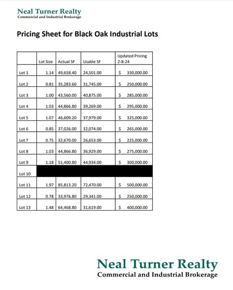 New Porter Pike Rd, Bowling Green, KY for sale - Other - Image 2 of 2