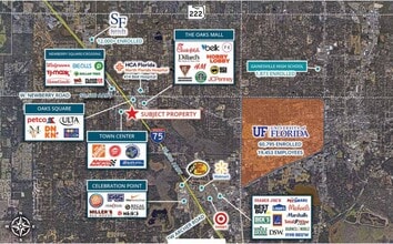 7001 NW 4th Blvd, Gainesville, FL à louer Carte- Image 1 de 1