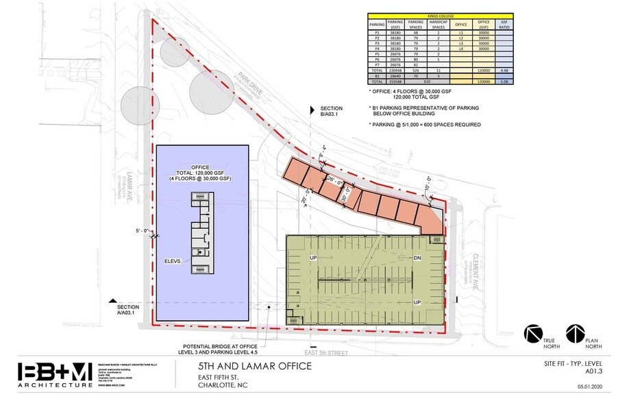 1801 E 5th St, Charlotte, NC for lease - Building Photo - Image 2 of 7