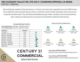 493 Pleasant Valley Rd, Diamond Springs, CA for lease Interior Photo- Image 2 of 7