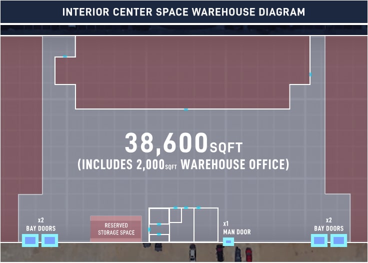 2600 Main Street Extension, Sayreville, NJ for lease Interior Photo- Image 1 of 1