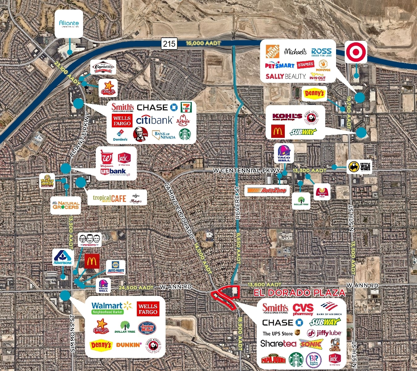 5545 Camino Al Norte St, North Las Vegas, NV for lease Aerial- Image 1 of 1