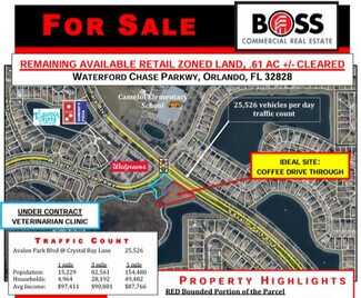 Plus de détails pour S Avalon Park Blvd, Orlando, FL - Terrain à vendre